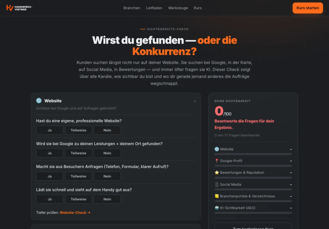 Sichtbarkeits-Check: alle Kan&auml;le inkl. KI-Suche